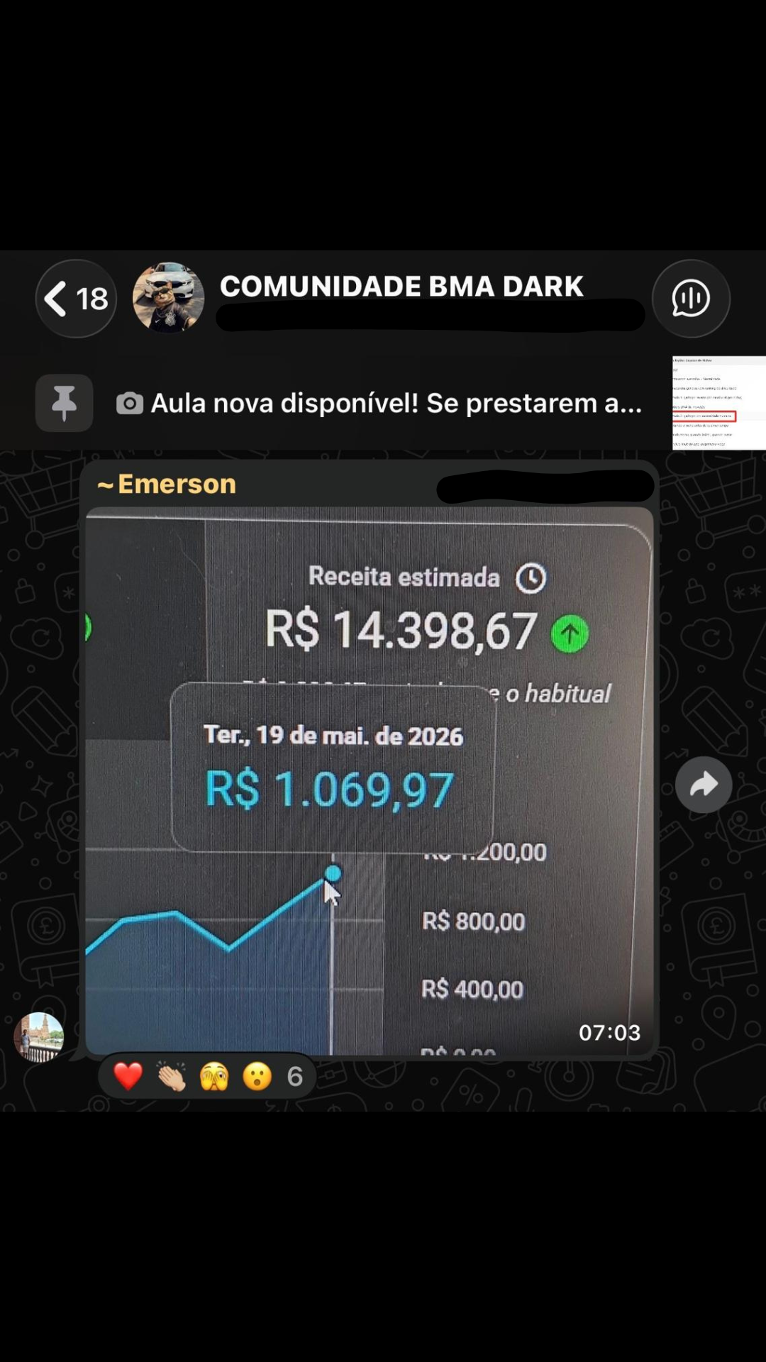 Painel compartilhado por Emerson com receita estimada de R$1.069,97 em um dia e R$14.398,67 no período.