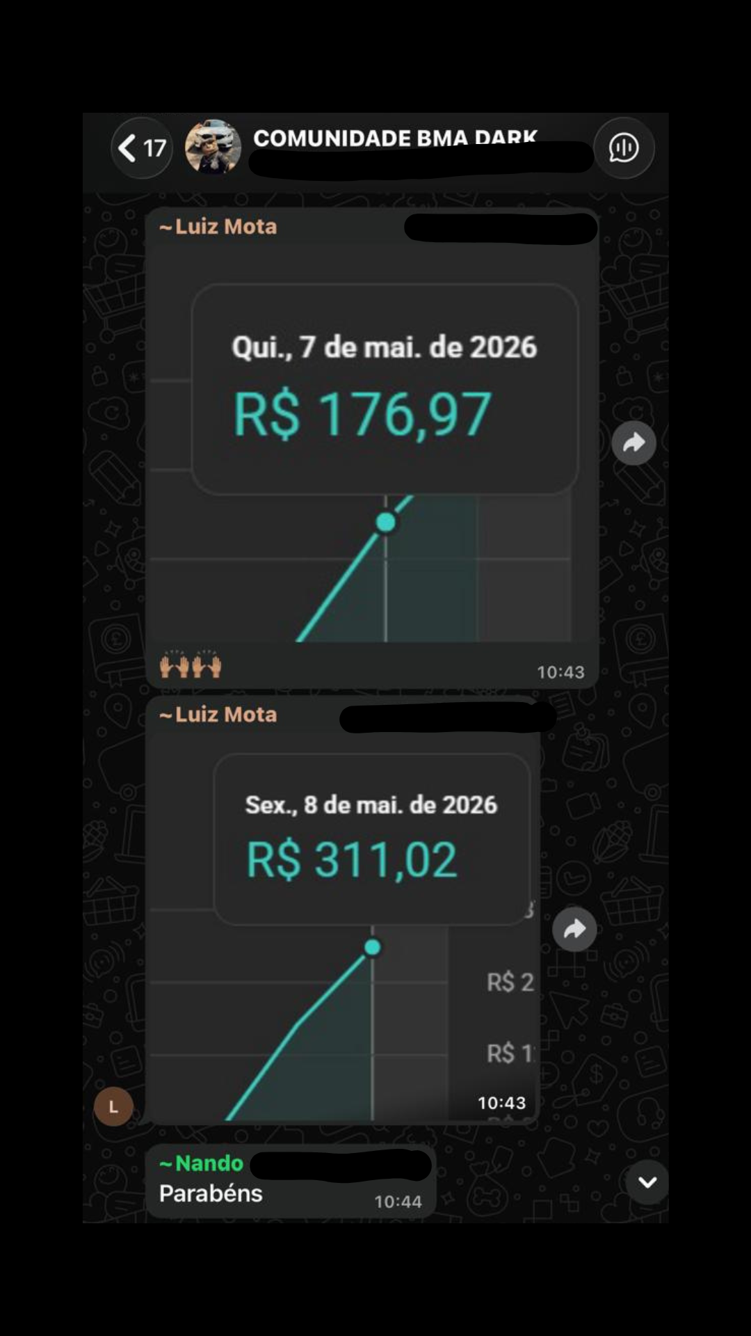 Luiz mostra no YouTube Studio receitas estimadas de R$176,97 e R$311,02 em dois dias consecutivos.