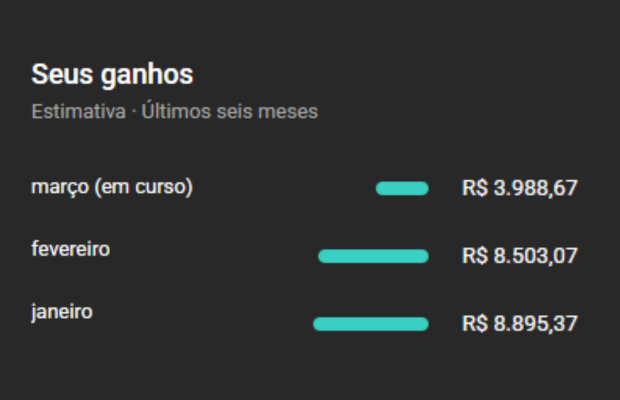 Print de renda do canal 2