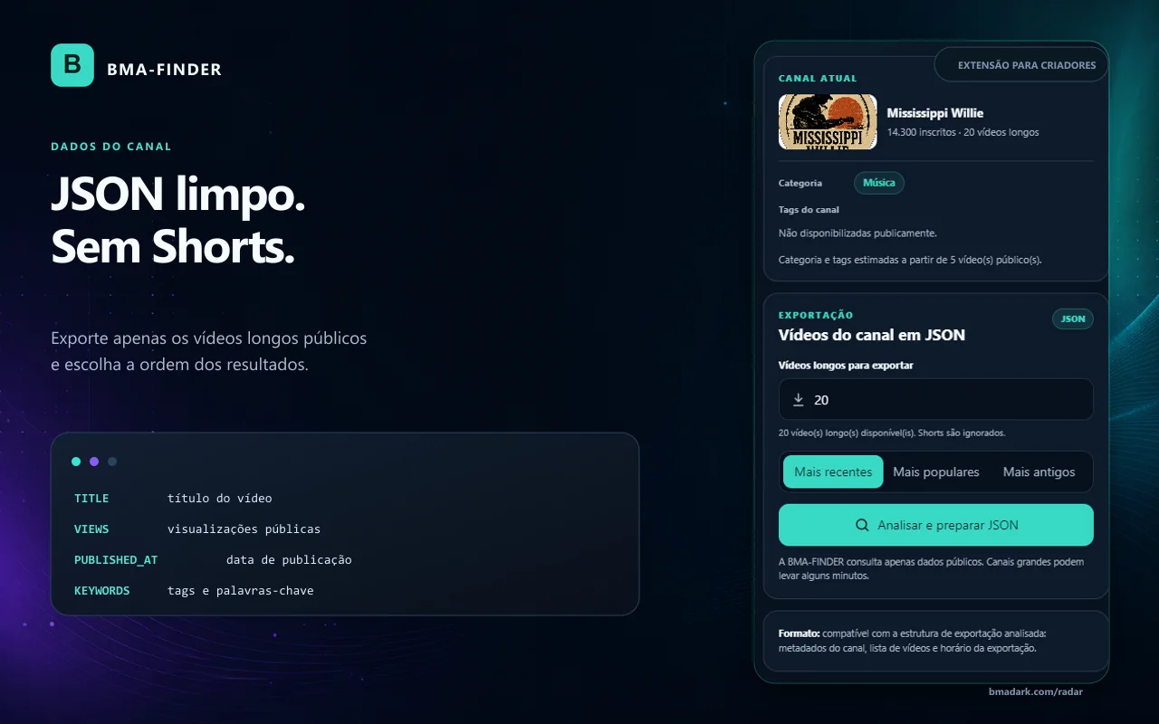 BMA-FINDER exportando vídeos longos em JSON